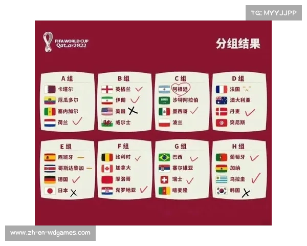2018世界杯小组赛分组回顾与2010年小组赛精彩对比分析 2018世界杯小组赛分组回顾与2010年小组赛精彩对比分析