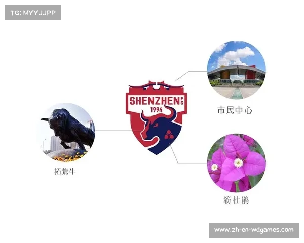 足球队徽精选大全 打造你的球迷文化之旅 了解各大俱乐部标识背后的故事与意义 足球队徽精选大全 打造你的球迷文化之旅 了解各大俱乐部标识背后的故事与意义